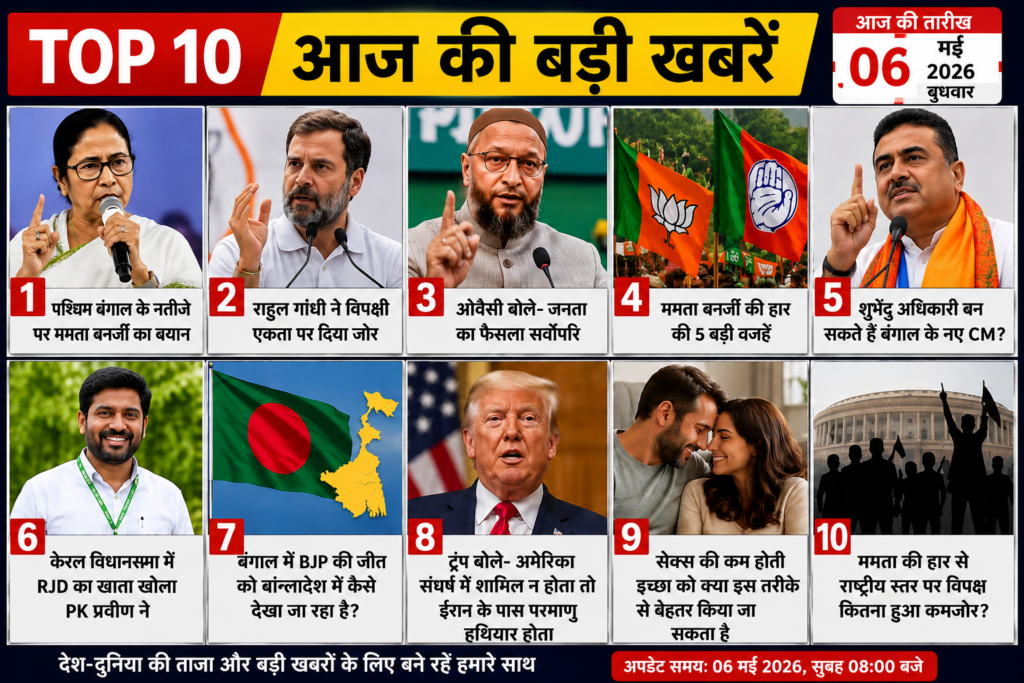 aaj ke taza khabar