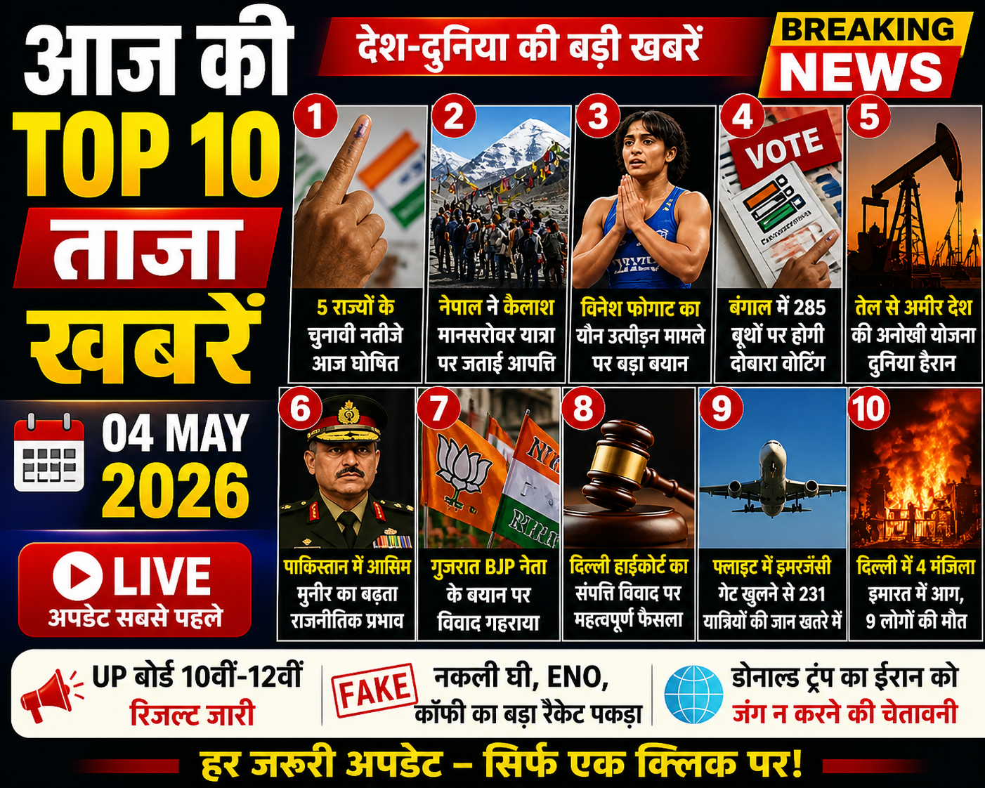 Aaj ki top 10 taza khabrein 04 May 2026 India